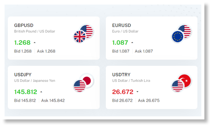 global trader website screenshot
